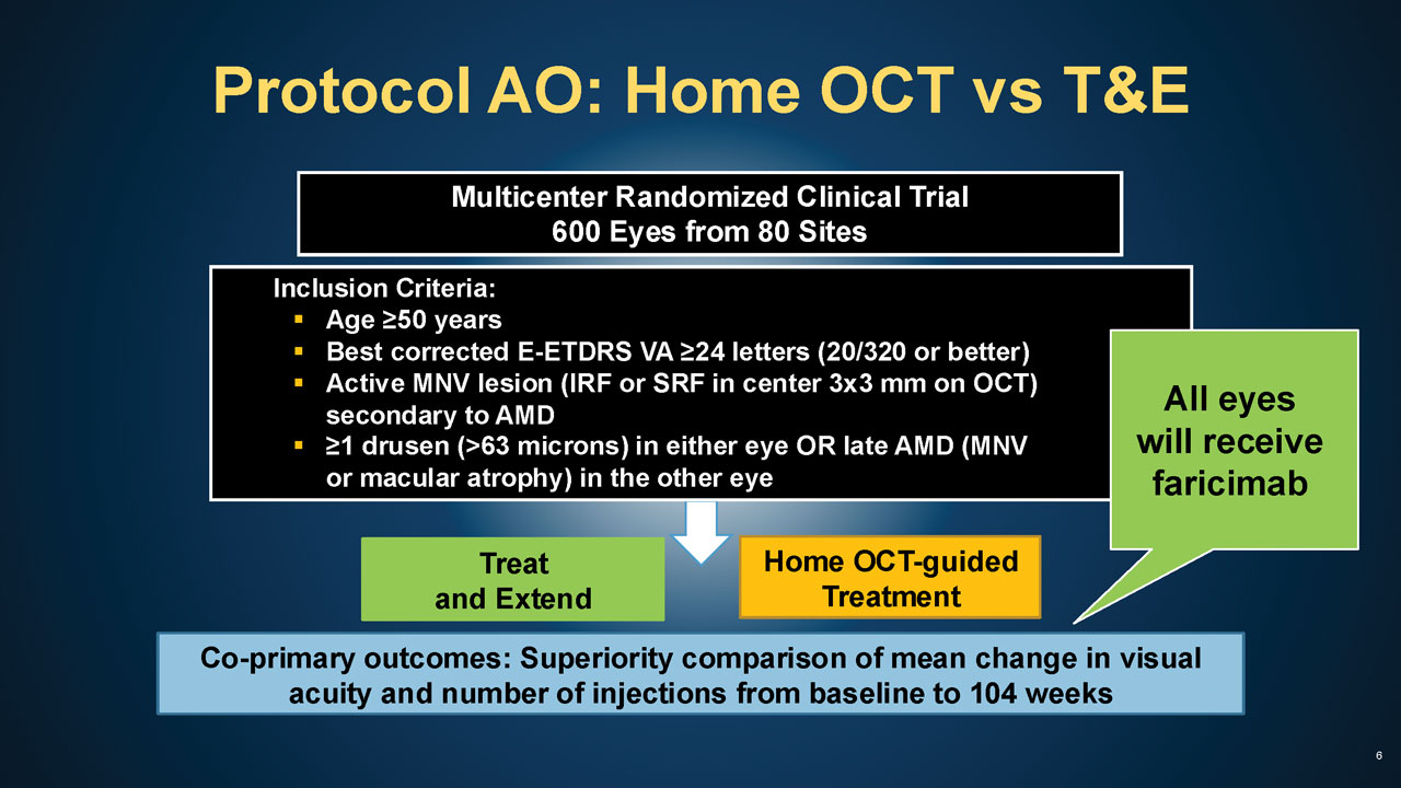 Understanding Protocol AO, the DRCR Retina Network’s Study of Home OCT